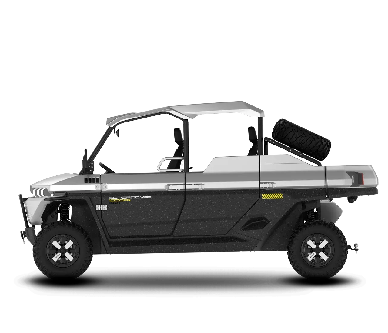Benda Supernovae 1000 R2